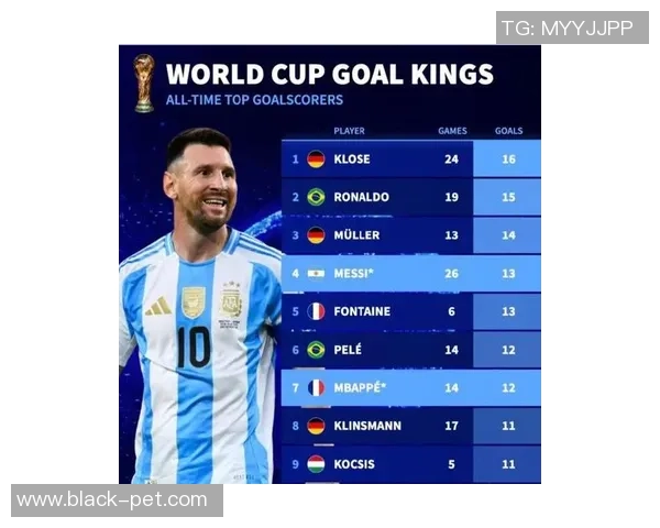 2017年外国足球明星盘点及其在全球足坛的影响力分析